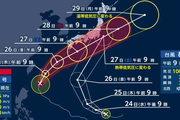 O Japão na rota do perigo – Duplo Tufão